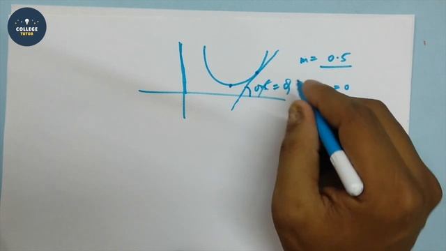 Gradient descent Algorithm | Machine Learning Tutorial in Hindi | Part 4 | Study at Home with me смотреть онлайн