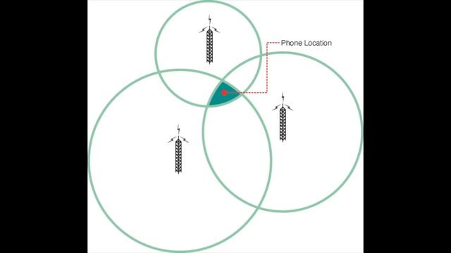Cellphone Tracking by Police? Really Accurate? смотреть онлайн