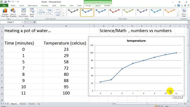 Excel Charts XY Scatter смотреть онлайн