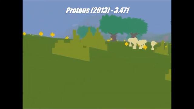 Every Game Ever: Vol 19 смотреть онлайн