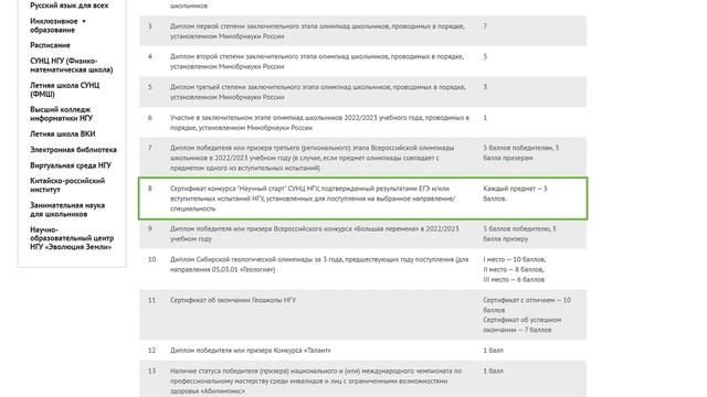 Поступаем в НГУ в 2023 году! Индивидуальные достижения смотреть онлайн
