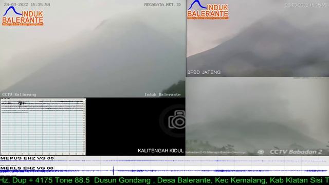 Live Streaming Merapi - Merapi Volcano Eruption, Central Java, Indonesia 28/03/2022 смотреть онлайн