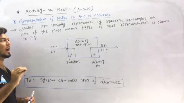 Lec-24 Activity on Node | Construction Management | CE | by Yahya Sir смотреть онлайн