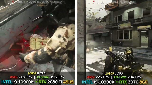 ASUS RTX 2080 Ti Dual OC vs NVIDIA RTX 3070 | Test in 8 Games смотреть онлайн