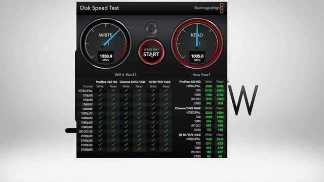 2016 Macbook Pro : Speed Test смотреть онлайн
