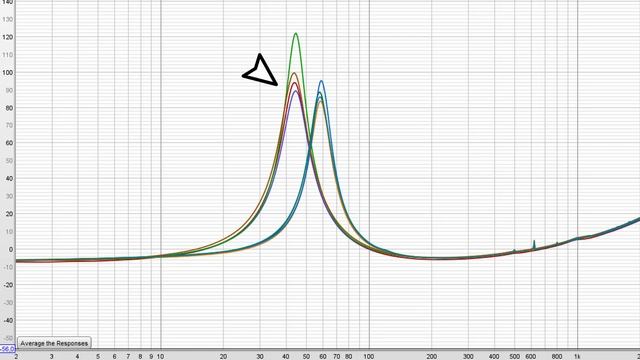 Впервые измерил АСАлабы! В1632.8 смотреть онлайн