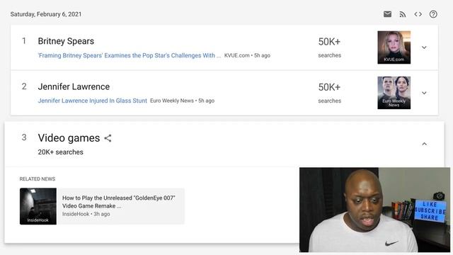 How To Use Google Trends For Affiliate Marketing 2021