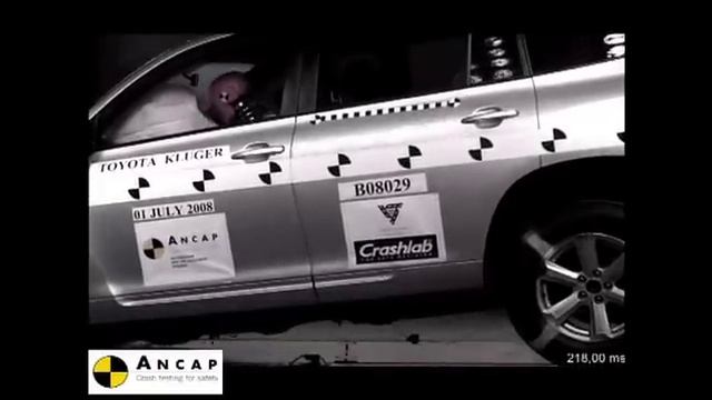 Toyota Kluger 2008 ANCAP Crash Test (5 stars) смотреть онлайн