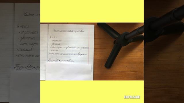 Согласные звуки, буквы Й и И смотреть онлайн
