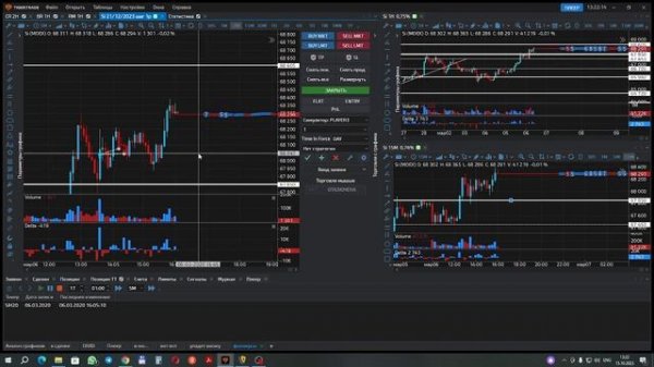 Техника рыбалка - Торговля фьючерсами SI на плеере tiger trade