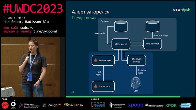 Flow алертов мониторинга в Ozon Tech. Анна Гобрусева, Ozon смотреть онлайн