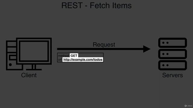 GraphQL for beginners with JavaScript - learn GraphQL смотреть онлайн