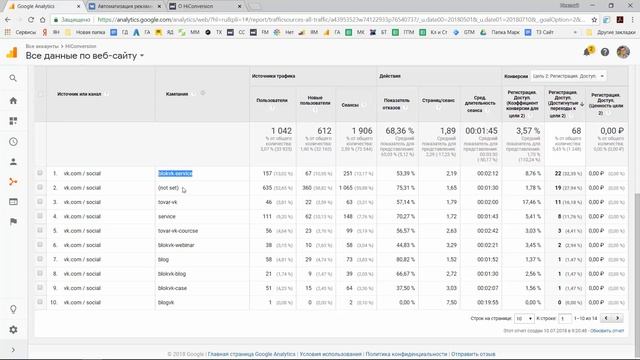 Как проставлять UTM-метки в сообществах и лидформах: кейс HiConversion смотреть онлайн
