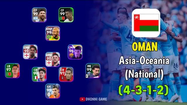 All Formations eFootball 2023 Mobile ? | Best Formations For Quick Counter смотреть онлайн