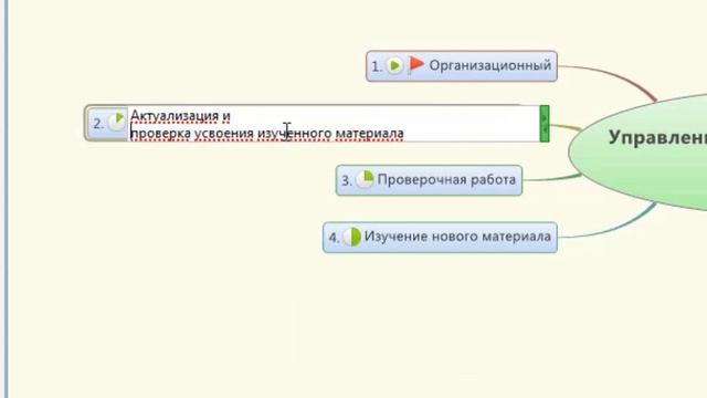 Интеллект-карты в XMind. смотреть онлайн