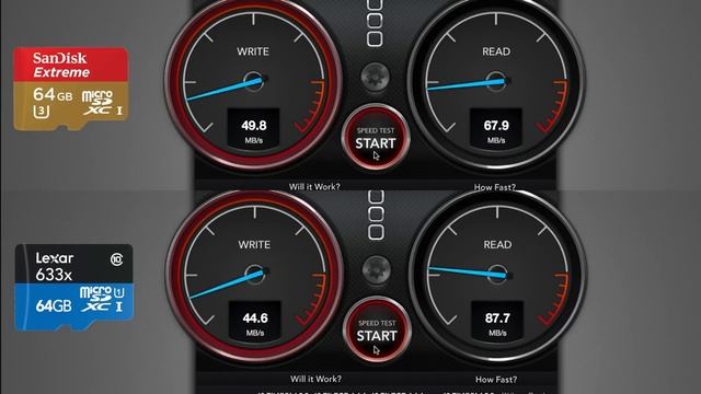Sandisk Extreme or Lexar 633x : Best MicroSD Card for GoPro Hero 4 Black/Silver ? смотреть онлайн