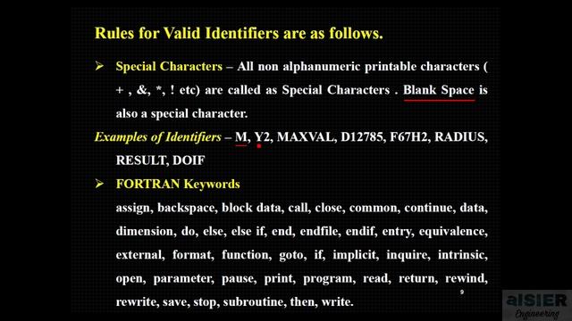 7.0 Identifiers, Rules for valid Identifiers смотреть онлайн