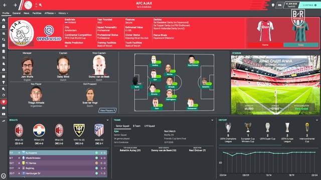 Expert Tips on How to Dominate on Football Manager 2020 смотреть онлайн