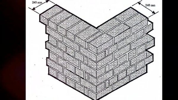 What is ARM Cortex, GHz, nm, Dual Core,Quad Core and its differences in your Smartphones
