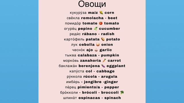 Curso de ruso conversacional - APRENDE a Hablar el idioma rápido, clase 8 COMO PEDIR COMIDA en RUSO смотреть онлайн