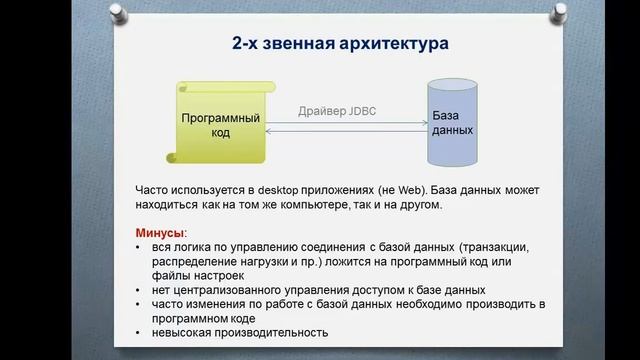 № 11 DATABASE JDBC смотреть онлайн