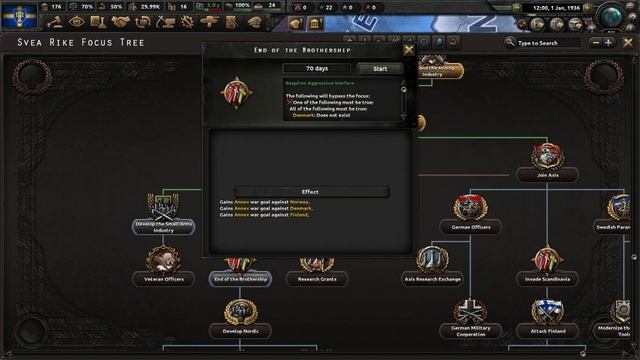 Hearts of Iron 4 Mods - Focus Tree For Sweden (This HOI4 Mod Lets You Play As A Viking) смотреть онлайн