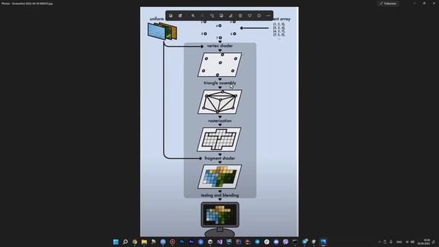 Unity - Что такое URP / HDRP - 113 смотреть онлайн