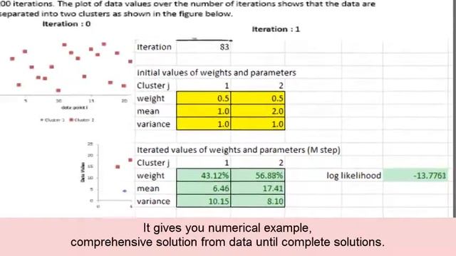 Gaussian Mixture Model with EM algorithm using Microsoft Excel смотреть онлайн