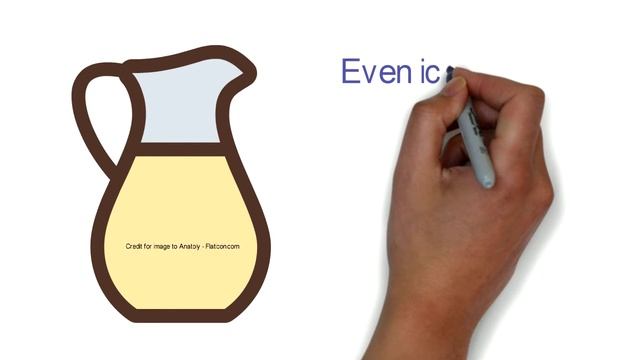 Slimming Down with Lean Java Bean Weight-Loss Coffee! смотреть онлайн