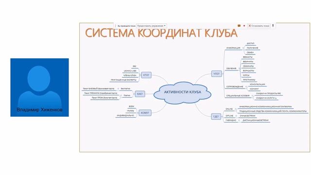 Вебинар 16 мая 2019 г (v2) смотреть онлайн