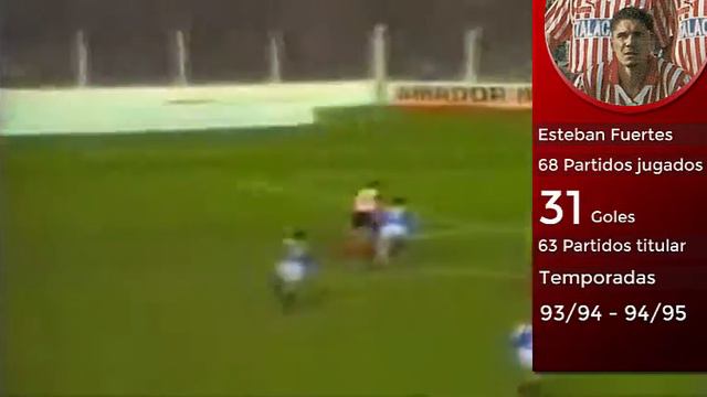 Adn Los Andes #2 - Goleadores смотреть онлайн