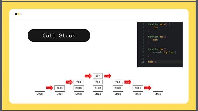 React Native - 40.Navigation 1 смотреть онлайн