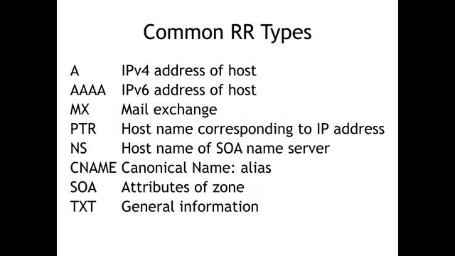 CNIT 40: 2: DNS protocol and architecture смотреть онлайн