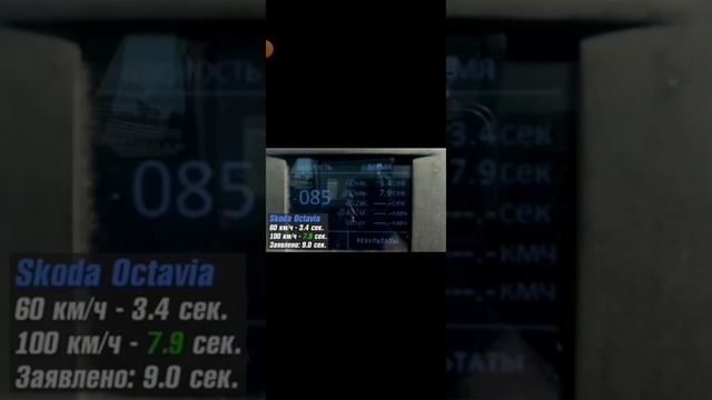 Skoda A8 1.4 АКПП Быстрее Всех? Волк в Овечей Шкуре? ? (2022) смотреть онлайн