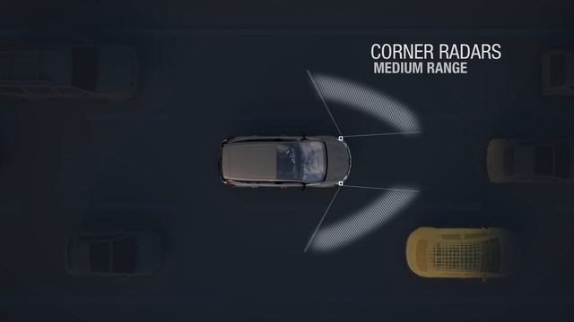 Autonomous drive Renault features | Groupe Renault смотреть онлайн