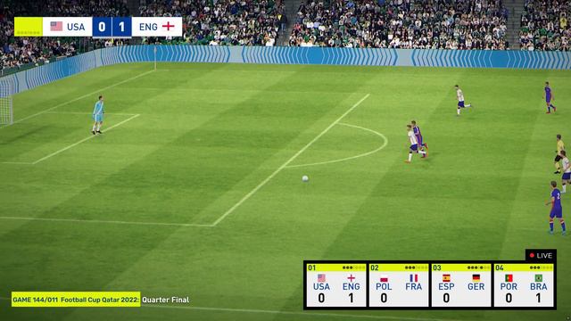 Virtual Football Cup Qatar 2022 🏆⚽️GoldenRace смотреть онлайн