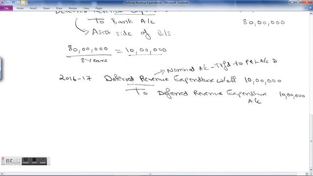 What is Deferred Revenue Expenditure смотреть онлайн