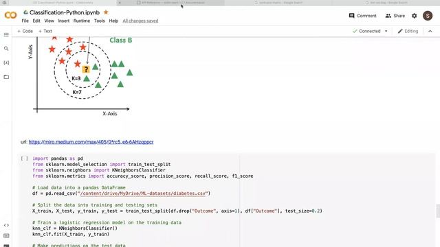 How to Run K-Nearest Neighbor (KNN) algorithm in Python смотреть онлайн