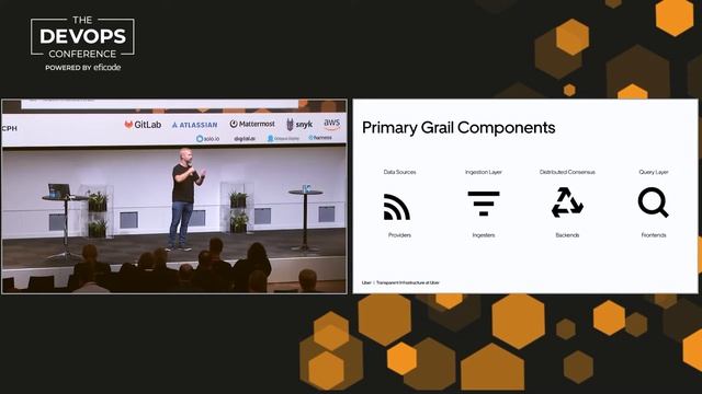 Transparent Infrastructure at Uber Scale | Johan Abildskov | The DEVOPS Conference - Copenhagen 202 смотреть онлайн