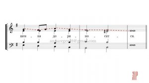 Ныне Силы Небесныя, Обиходное - Сопрановая партия