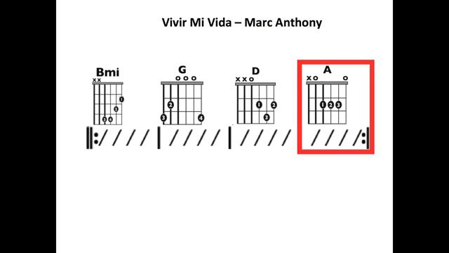 Vivir Mi Vida - Moving Chord Chart смотреть онлайн