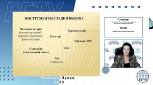 Романова Г.А. Технология развития критического мышления