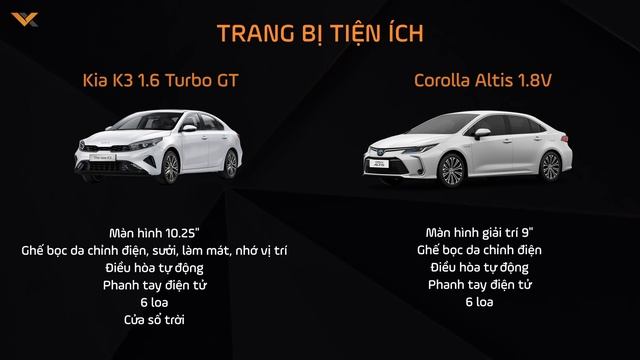 Loanh quanh 760 TRIỆU chọn K3 1.6 TURBO hay COROLLA ALTIS 1.8V смотреть онлайн