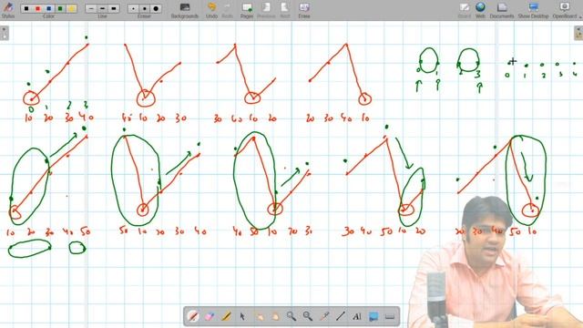Pivot of Sorted Rotated Array | Time and Space | Data Structure and Algorithms in JAVA смотреть онлайн