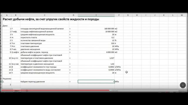 добыча нефти в мире 2018 смотреть онлайн
