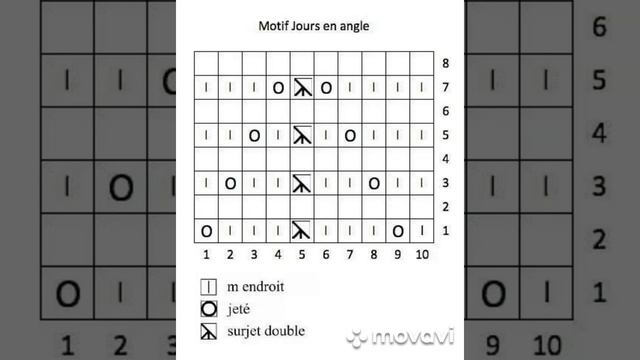 №24/Ажурные узоры спицами со схемами.9 июля 2023 г. смотреть онлайн
