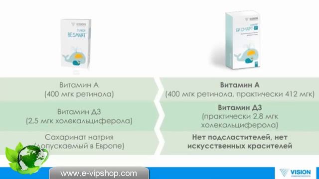 Be Smart смотреть онлайн