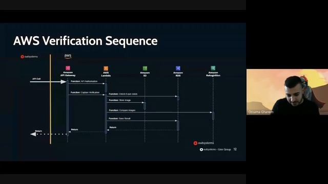 OutSystems Community Group: AWS Dev Tips: Learn from the experts смотреть онлайн