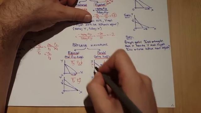 15) Ordinal Fayda - Bütçe Kısıtı ve Tüketici Dengesi (Fayda - 3) смотреть онлайн
