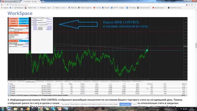 Торговый советник WorkSpace - практическое применение, разбор частых вопросов. смотреть онлайн